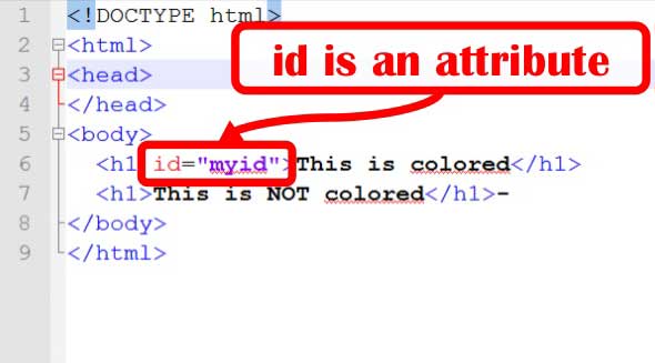 خصوصیت id در html