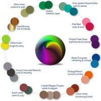 روانشناسی رنگها در طراحی سایت